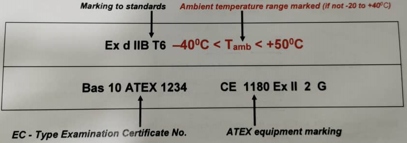 atex equipment label