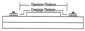 clearance distance vs creepage distance