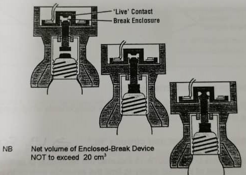 enclosed break device 'nC'