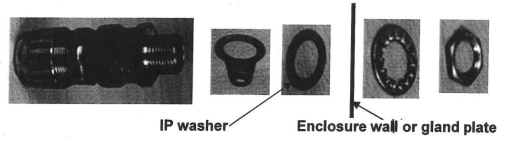 ip washer