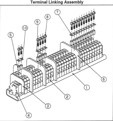 terminal linking assembly